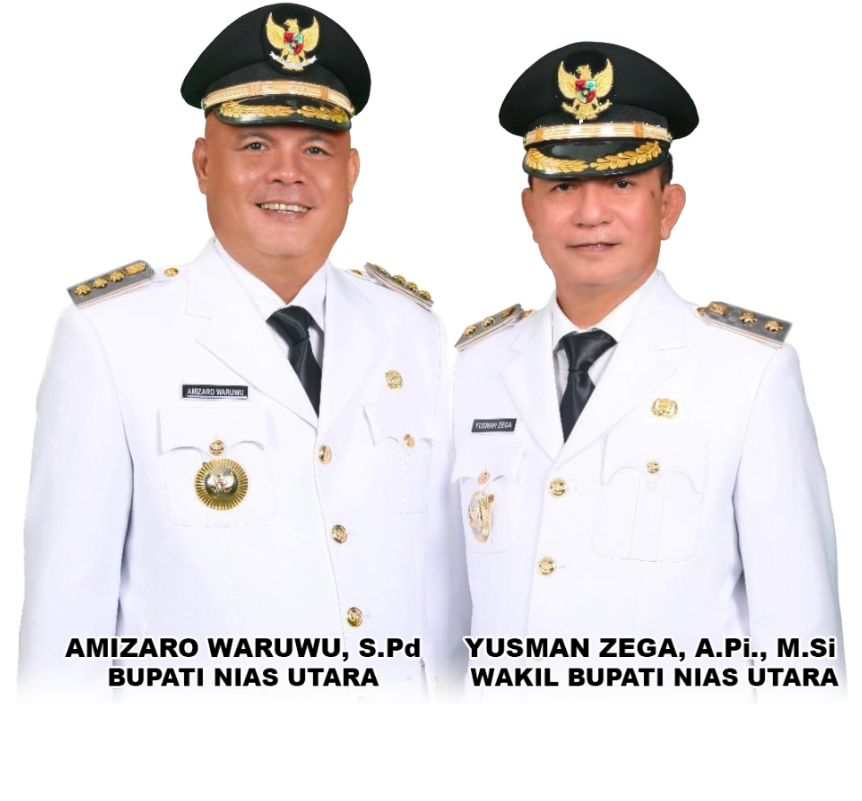 active-bupati-wakil-bupati