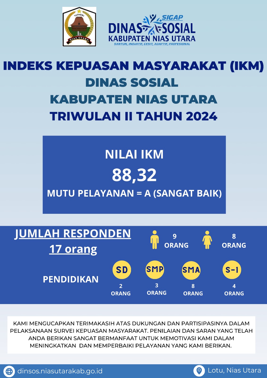 WhatsApp Image 2024-08-19 at 17.03.05