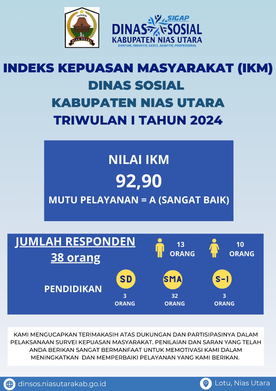 WhatsApp Image 2024-08-19 at 17.03.06